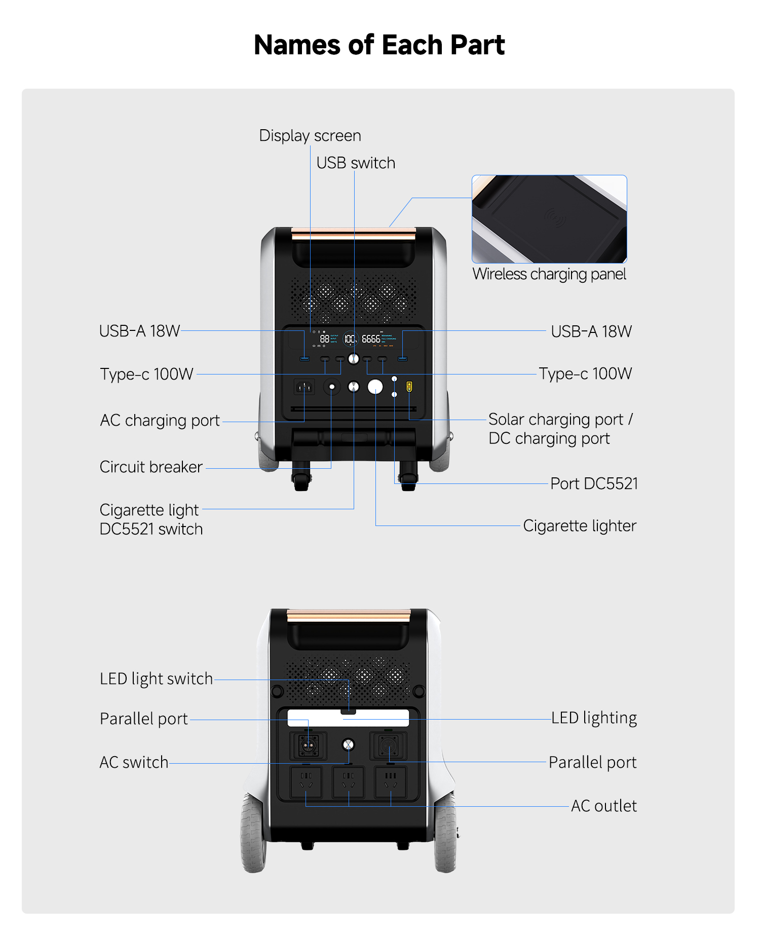 OMMO OM-2400 Portable Power Stations | 2400W 2048Wh